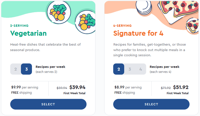 blue apron plans and pricing